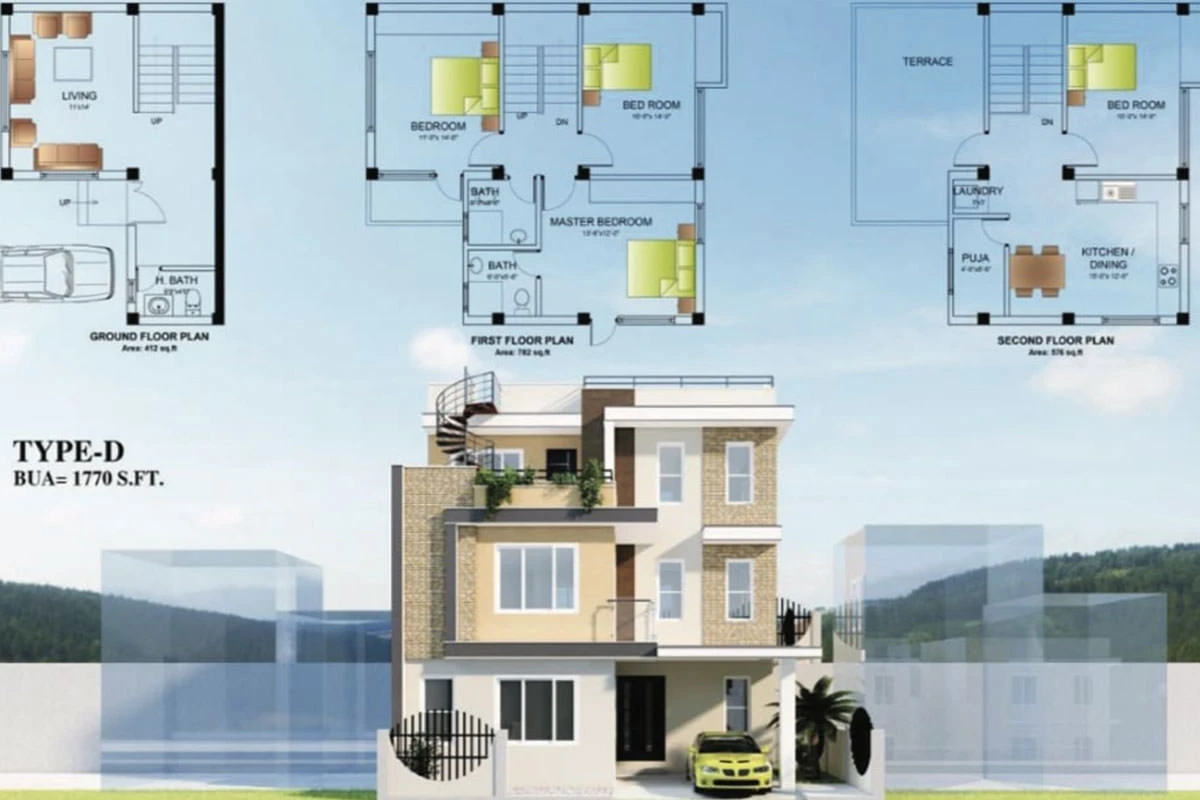 Chapagaun Developed Plots